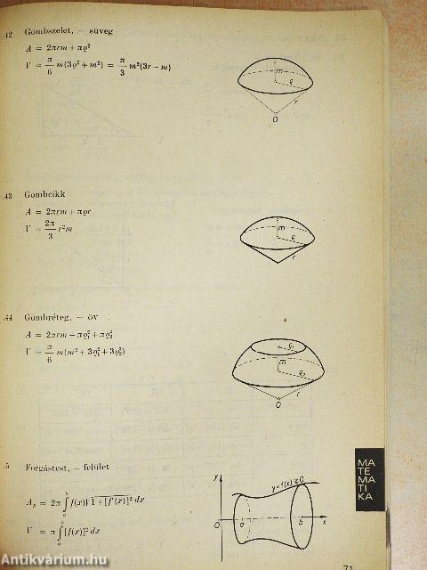 Négyjegyű függvénytáblázatok