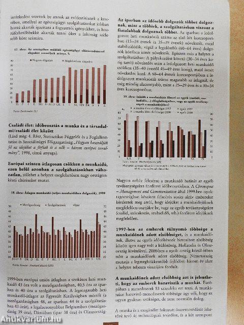 Szociális helyzet az Európai Unióban 2001