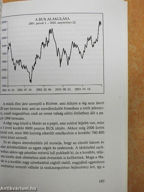 Bárki lehet tőzsdés