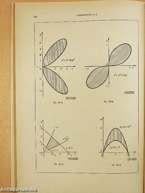 Műszaki matematikai gyakorlatok A. VII.