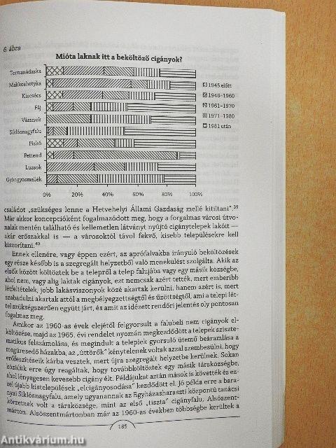 A cigányok Magyarországon