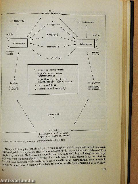 Pszichoszomatikus orvoslás