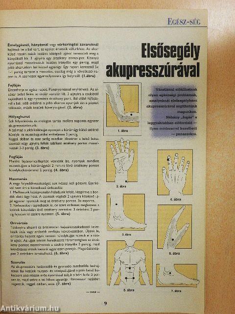 Új Elixír Magazin 1996. november