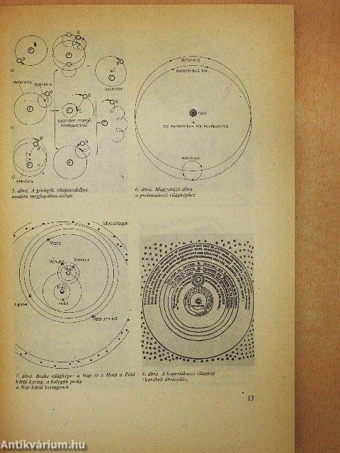 Csillagászattörténeti ABC