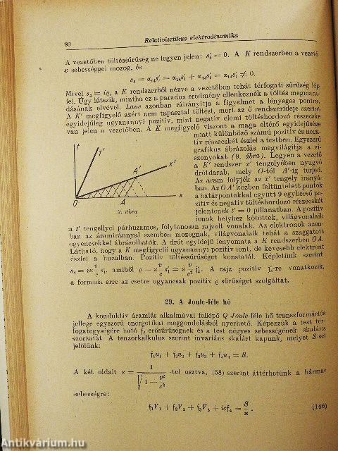 A relativitás elmélete