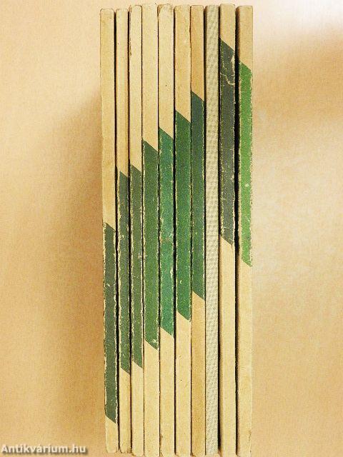 Mozgó Világ 1981. (nem teljes évfolyam)