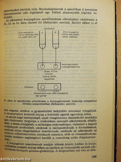 Állatorvosi virológiai diagnosztika