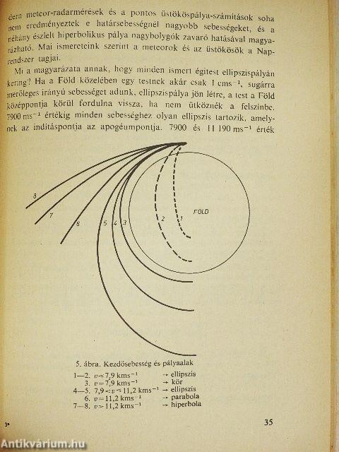 Amit a csillagokról tudni kell!