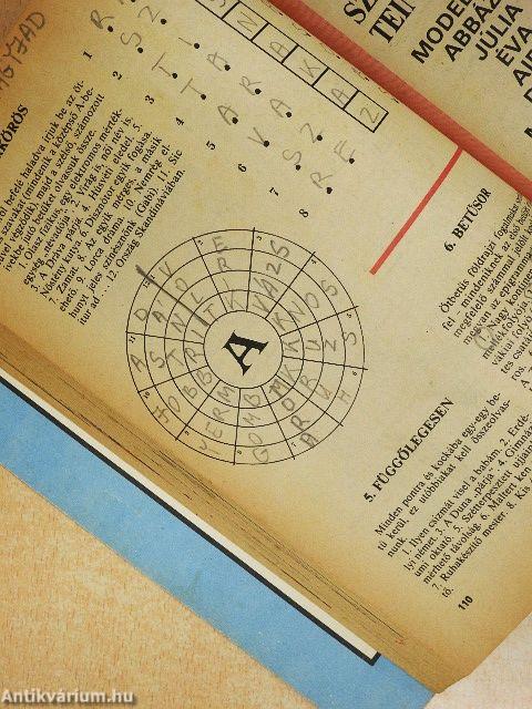 Nők Lapja Évkönyv 1987