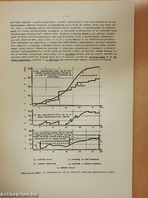 A vízgazdálkodás ágazatainak hidrológiai szempontjai V/6.