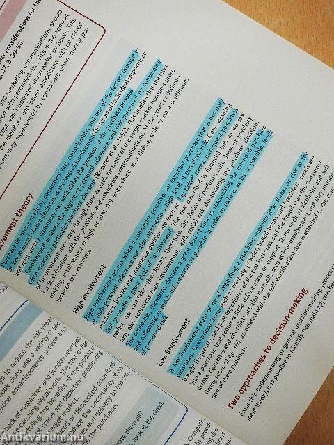 Marketing Communications