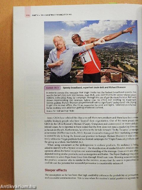 Marketing Communications