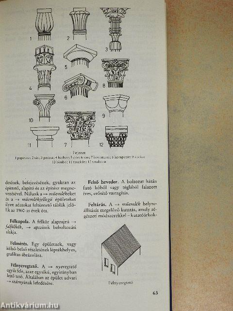 Magyar műemléki ABC