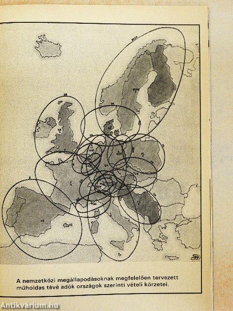 PC-től a teletext-ig