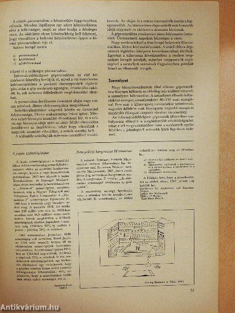Információ-elektronika 1966/1.