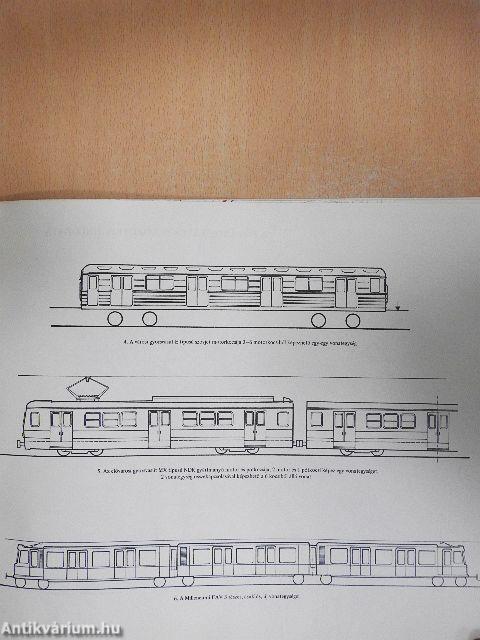 Budapest közlekedése tegnap, ma és holnap