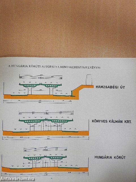 Budapest közlekedése tegnap, ma és holnap