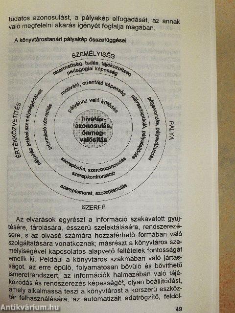 Könyvtáros? Tanár? Könyvtárostanár!