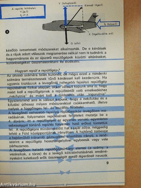 Repülés repülőtér nélkül