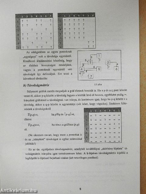 Gráfok, gráf-algoritmusok