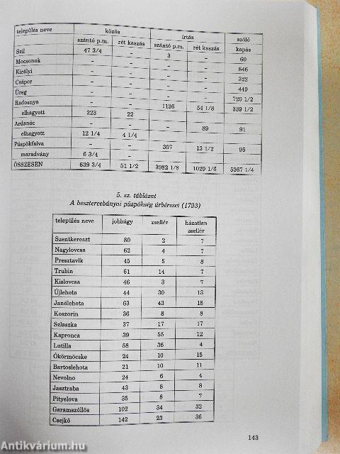 Magyar Egyháztörténeti Vázlatok 2000/1-4.