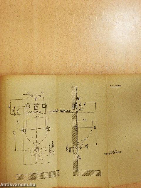 Vízvezetékszerelő és gázszerelő munka