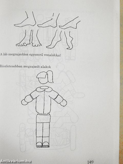 HITTANt - de hogyan?