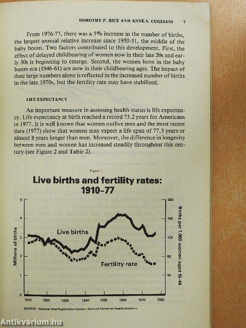 Women & Health Volume 5, No. 1 Spring 1980
