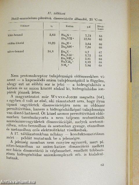 A kémia újabb eredményei 31.