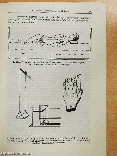 Balneológia-rehabilitáció-gyógyfürdőügy 1981/3.