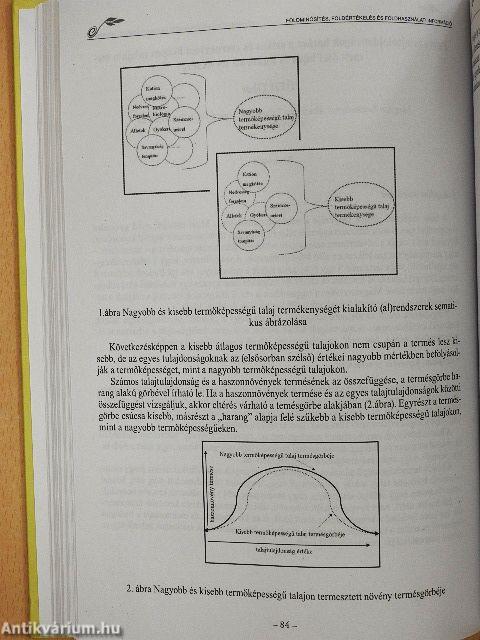 Földminősítés, földértékelés és földhasználati információ