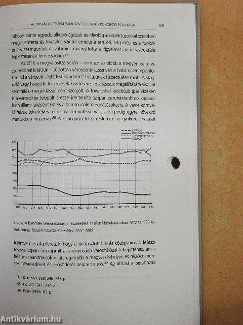 Indusztria bűvöletében