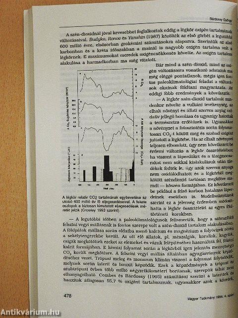 Magyar Tudomány 1996. április