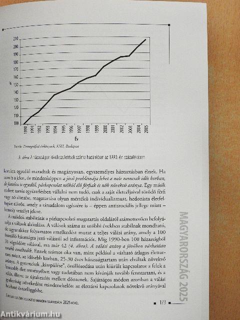 Magyarország 2025 1-2.