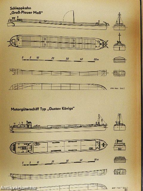 Vom Wikingerboot zum Tragflächenschiff