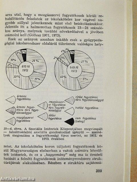 A gyógypedagógia alapproblémái