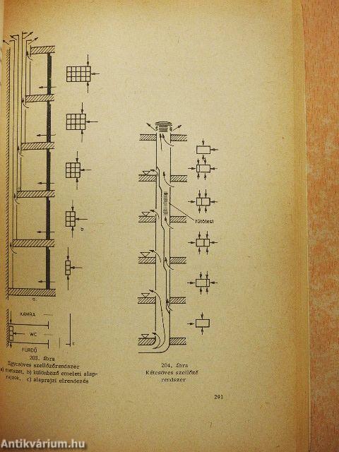 Kazán és kemencekőműves