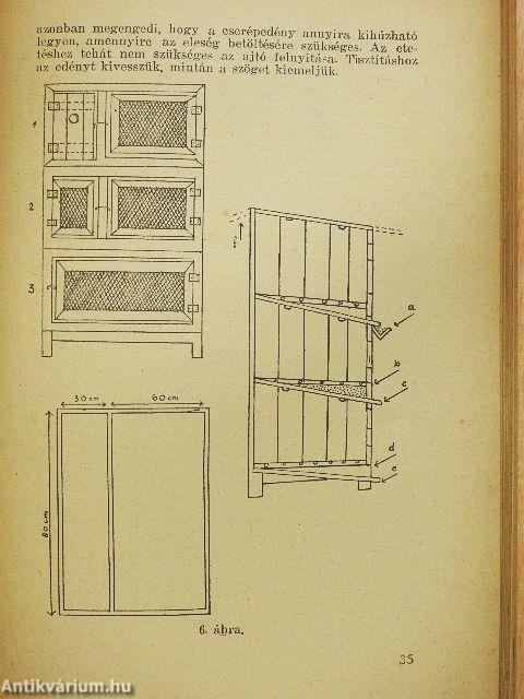 Az angóranyúl-tenyésztés kézikönyve