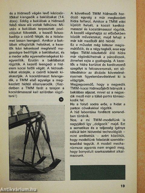 Hídrakó gépkocsi modellje