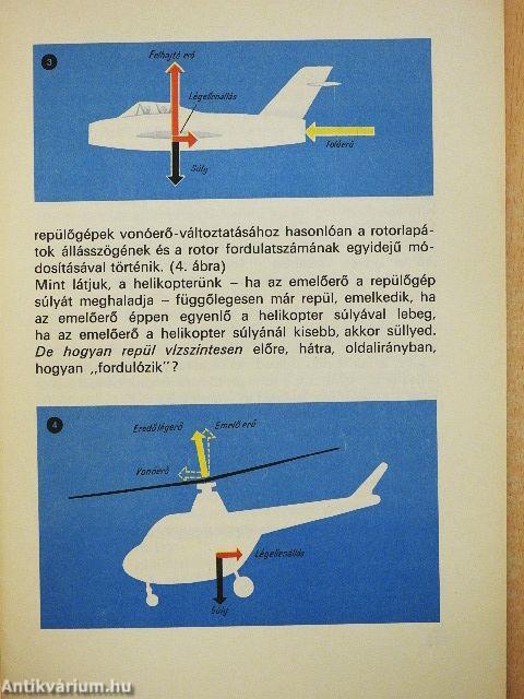 A holnap harceszköze a helikopter