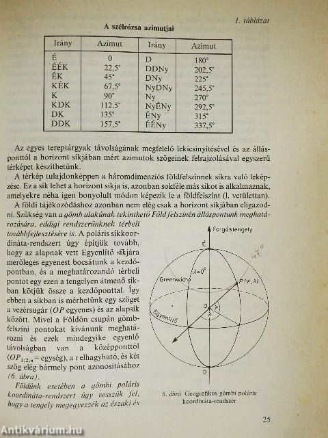 Csillagászati földrajz