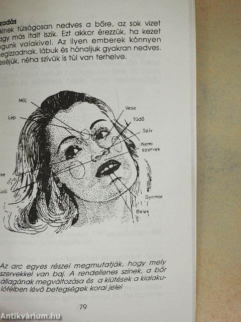 Az arcod nem hazudik