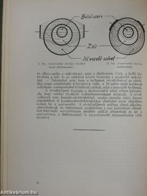 A rövidhullámok klinikai alkalmazása