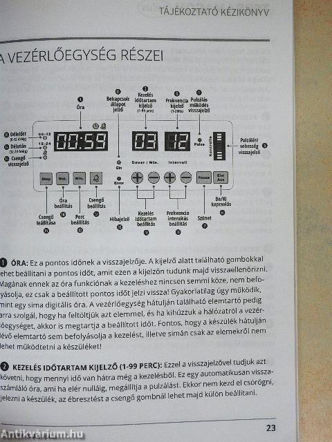 Terramagon +plus Pulzáló Mágnesterápia