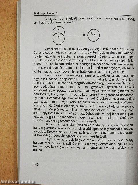 Tíz év tizenöt előadása a Pápai Református Gimnáziumban 2001. június