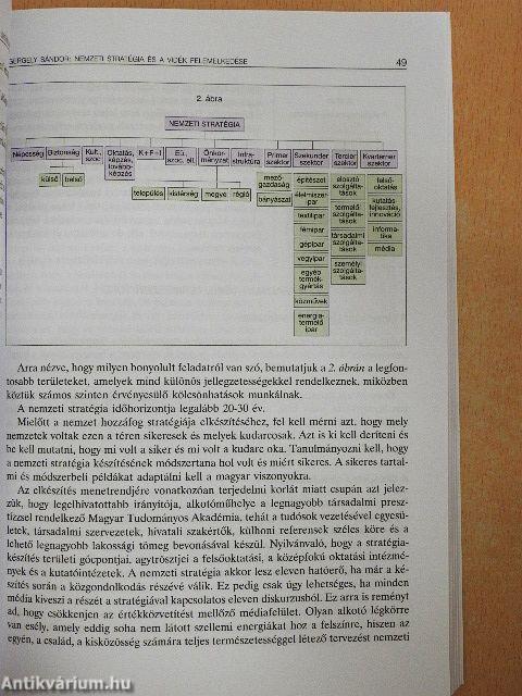 Sikeres vidéki térségek