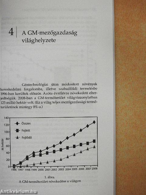 Génmódosított növények - Mire jók?