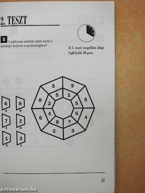 Ismerkedj az IQ-ddal
