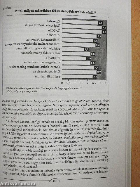 A NATO és a magyar politika