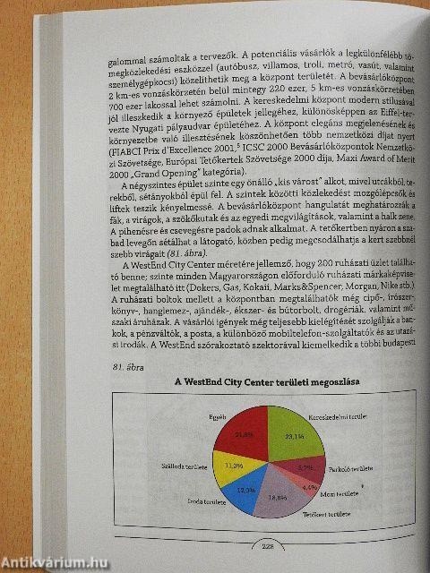 A fogyasztás új katedrálisai